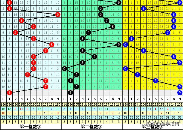 一碼一肖100%精準(zhǔn),一碼一肖，揭秘精準(zhǔn)預(yù)測的神秘面紗