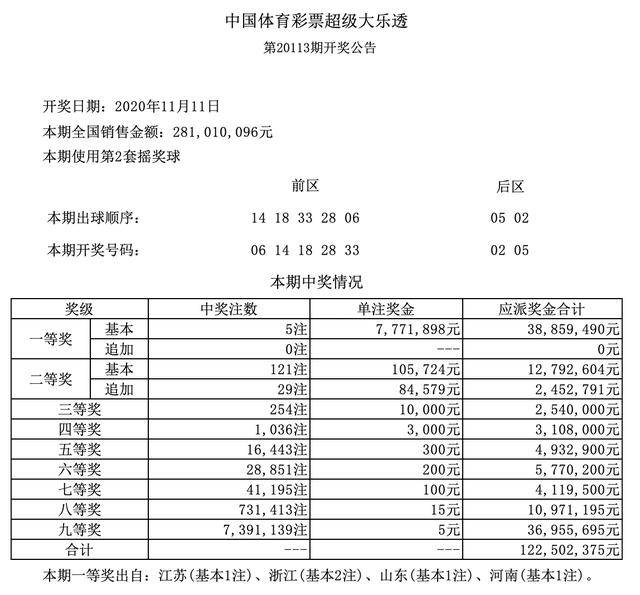 香港二四六開獎結果大全,香港二四六開獎結果大全，探索數字背后的故事