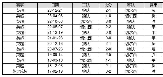 2025新奧彩開獎結(jié)果記錄,揭秘新奧彩開獎結(jié)果記錄，一場未來的幸運之旅（XXXX年XX月XX日）