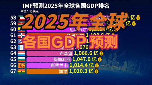 2025年澳門管家婆三肖100,澳門管家婆三肖預(yù)測，探索未來的神秘與機(jī)遇（2025年展望）