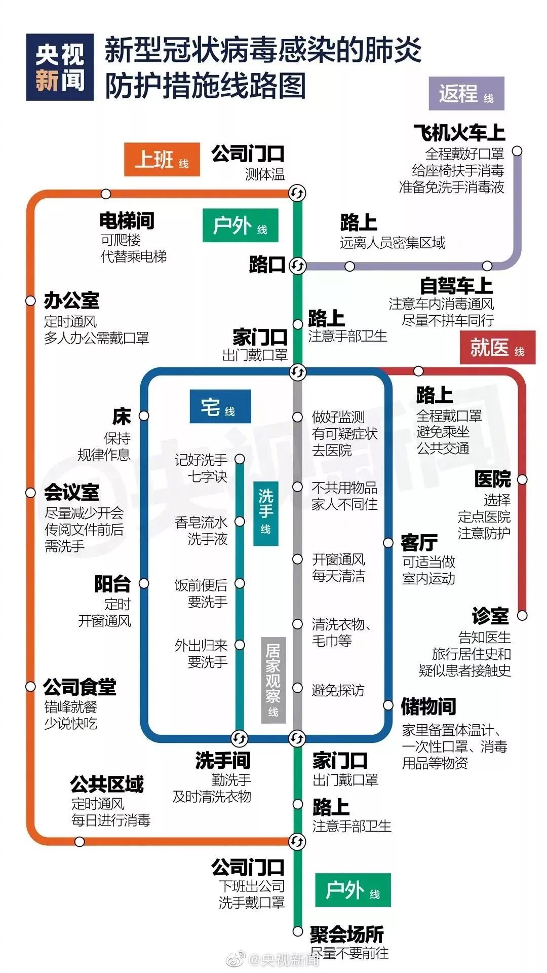 2025新澳今晚資料年051期,探索未來之門，新澳今晚資料年（2025年051期）展望與解析