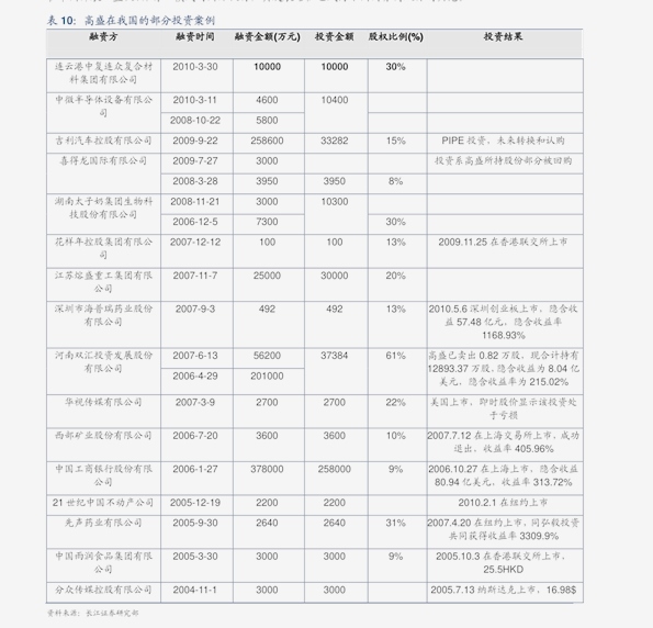 新澳門彩歷史開獎結果走勢圖,新澳門彩歷史開獎結果走勢圖，探索與解析