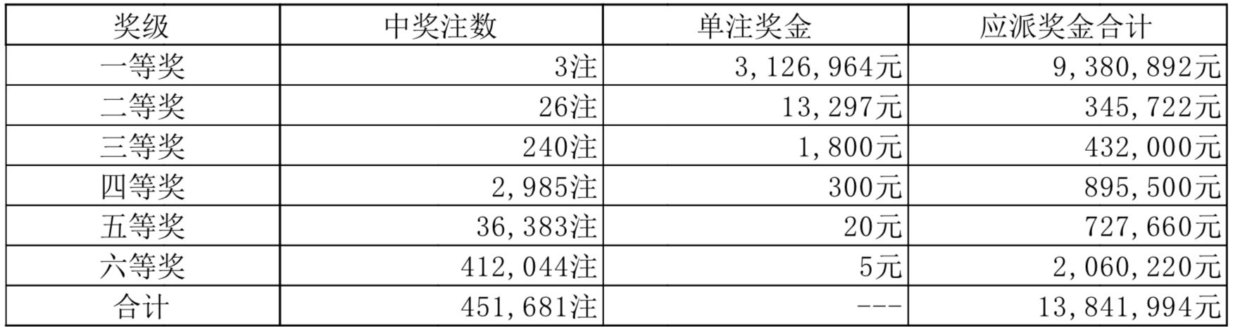 澳門(mén)天天開(kāi)彩開(kāi)獎(jiǎng)結(jié)果,澳門(mén)天天開(kāi)彩開(kāi)獎(jiǎng)結(jié)果——彩票背后的故事