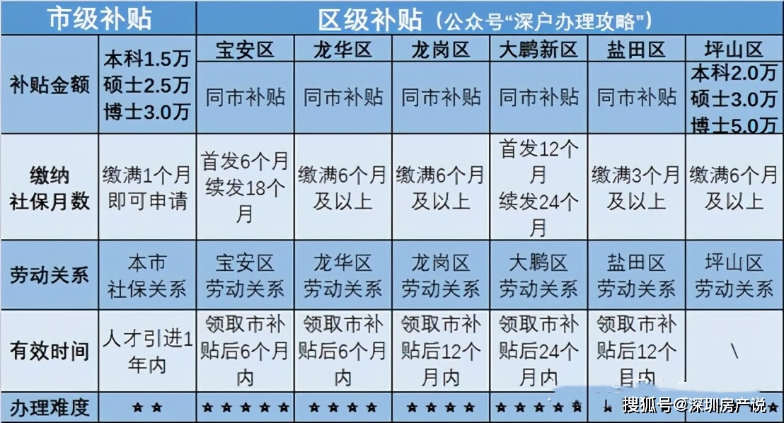 2025新澳免費(fèi)資料成語平特,探索2025新澳免費(fèi)資料成語平特的奧秘