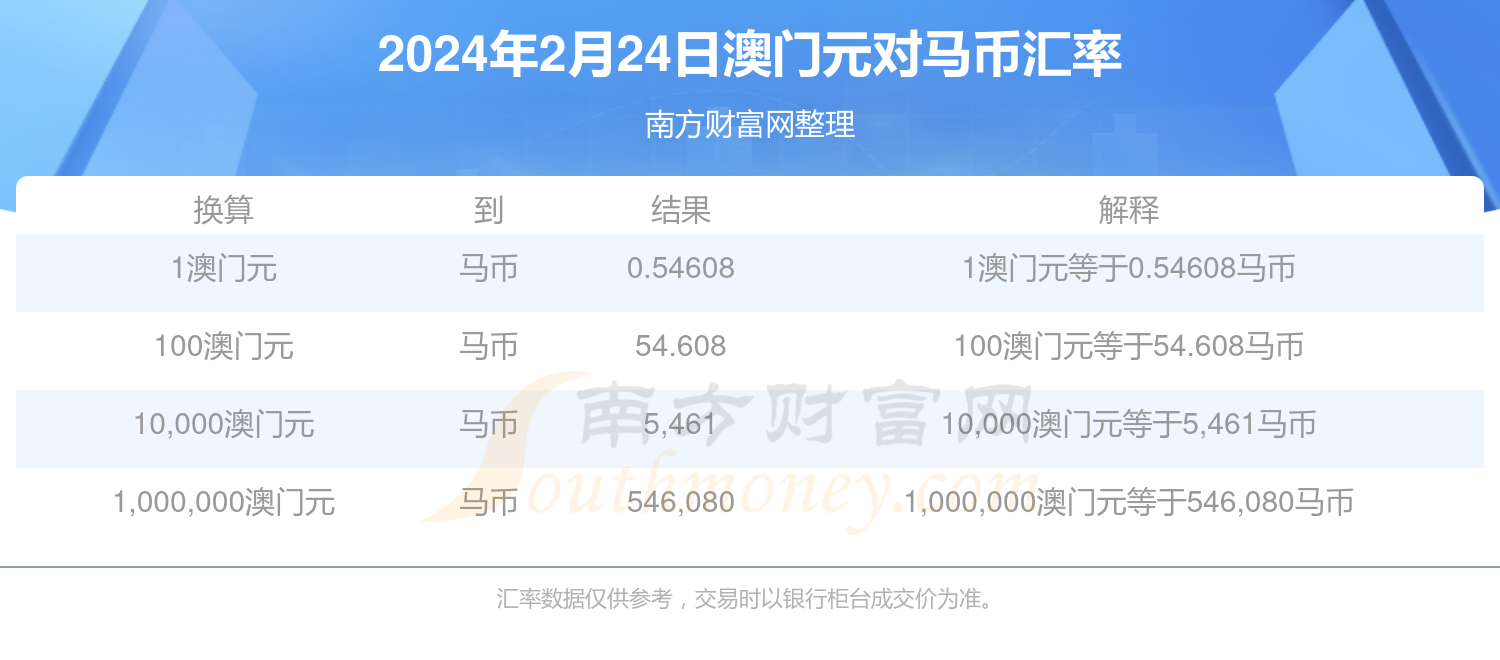 新澳門今晚開特馬結(jié)果查詢,新澳門今晚開特馬結(jié)果查詢，探索與揭秘