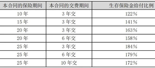 新澳門平特一肖100準,澳門新平特一肖的預測與探索，100%準確率的神秘面紗