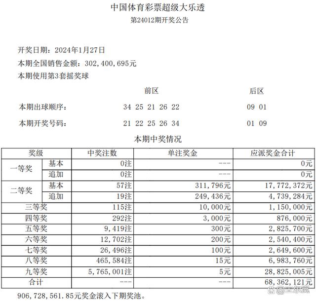 2025年新澳門免費(fèi)資料大樂透,探索未來，2025年新澳門免費(fèi)資料大樂透