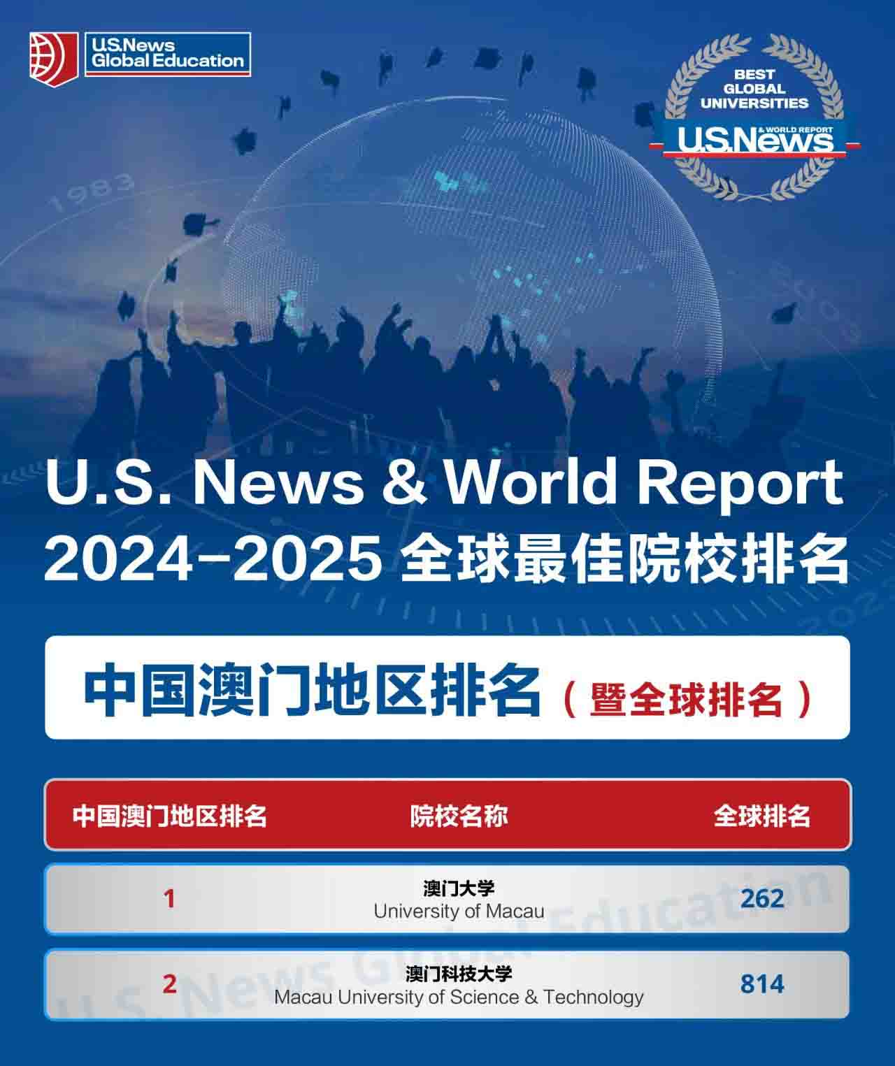 2025年澳門內(nèi)部資料,澳門內(nèi)部資料概覽，走向繁榮的2025年展望