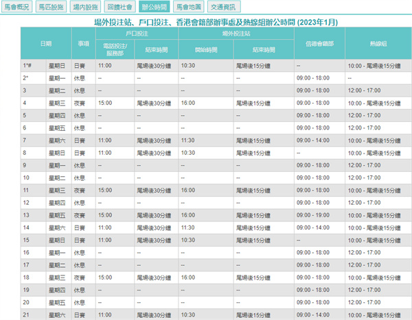 澳門開獎結果 開獎記錄表210,澳門開獎結果及開獎記錄表（2023年）