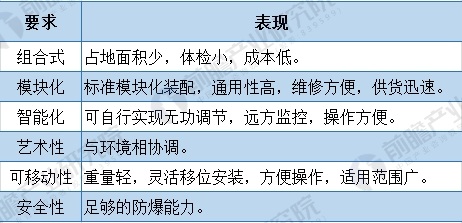 2025新澳免費(fèi)資料綠波,探索未來(lái)，2025新澳免費(fèi)資料綠波概覽