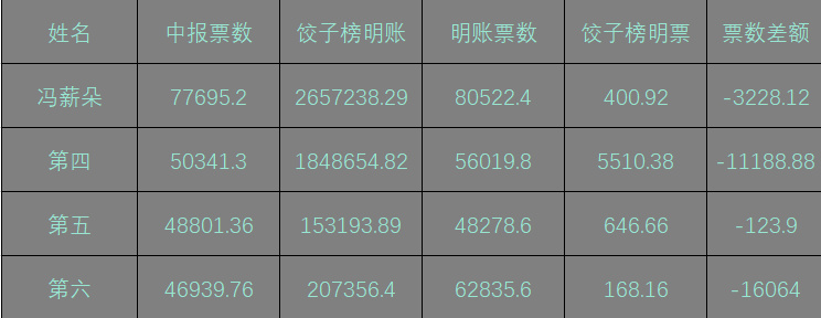 7777788888精準(zhǔn)新傳真,揭秘精準(zhǔn)新傳真背后的秘密，數(shù)字序列77777與88888的力量