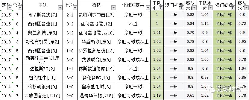 澳門一肖一碼必中一肖213期,澳門一肖一碼必中一肖，探索彩票背后的秘密與策略分析（第213期深度解讀）