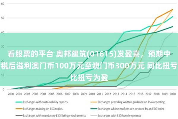 2025澳門今晚開特,澳門今晚開特，未來之城的發(fā)展與展望