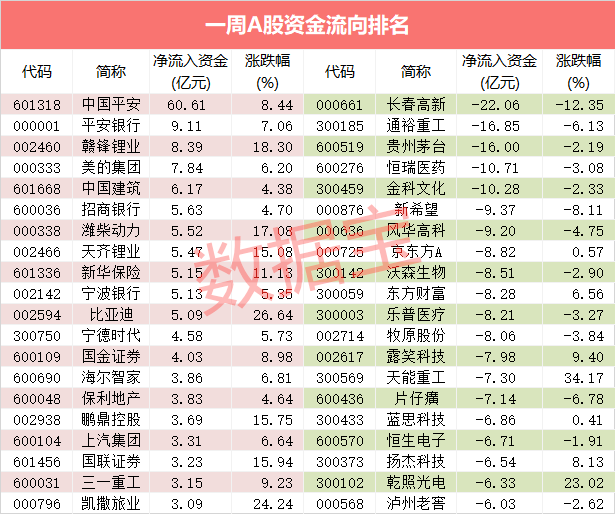 新澳門內(nèi)部一碼最精準(zhǔn)公開(kāi),新澳門內(nèi)部一碼最精準(zhǔn)公開(kāi)，探索真實(shí)數(shù)據(jù)的魅力