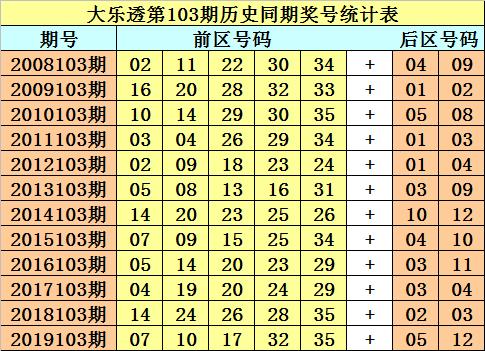 香港二四六玄機開獎結(jié)果預(yù)測,香港二四六玄機開獎結(jié)果預(yù)測——揭秘彩票背后的秘密