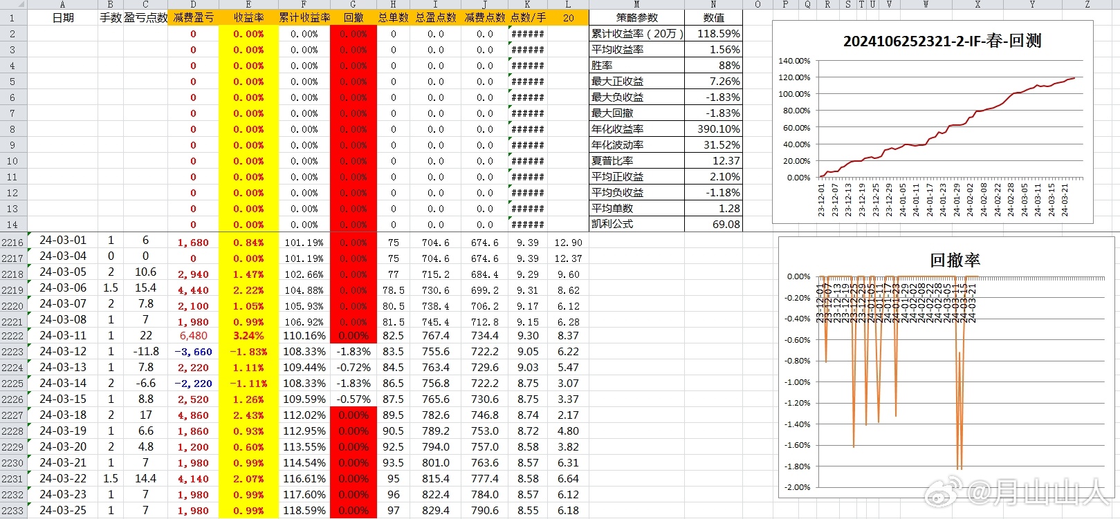 2025年新澳歷史開獎記錄,探索2025年新澳歷史開獎記錄，數(shù)據(jù)與趨勢分析