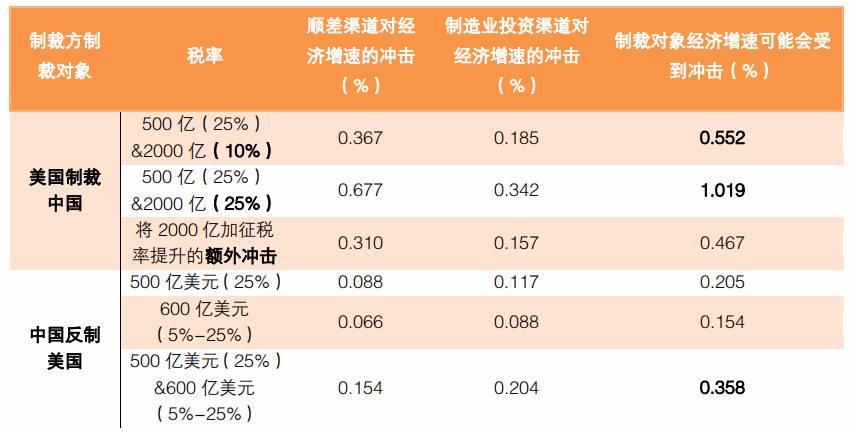 香港二四六開獎資料大全一,香港二四六開獎資料大全一，深度解析與預(yù)測分析