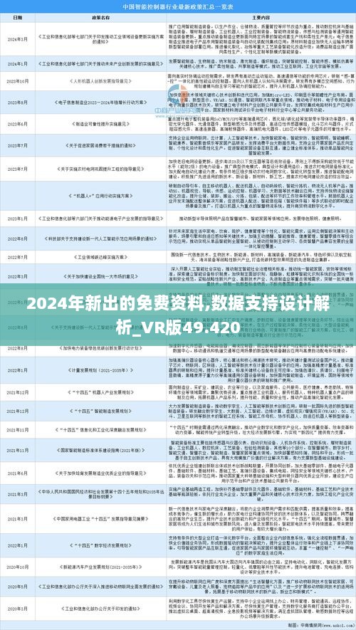 2025年正版資料免費(fèi),邁向2025年正版資料免費(fèi)的時代