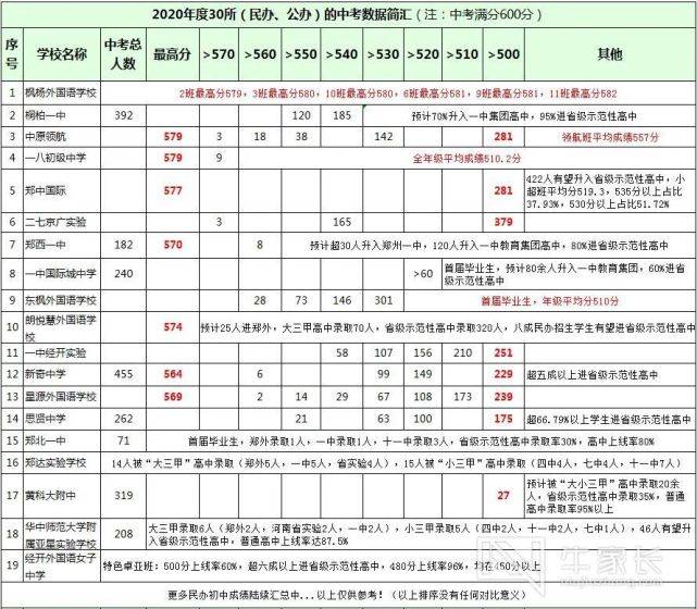 2025香港歷史開獎結(jié)果查詢表最新,香港歷史開獎結(jié)果查詢表最新（截至2025年）