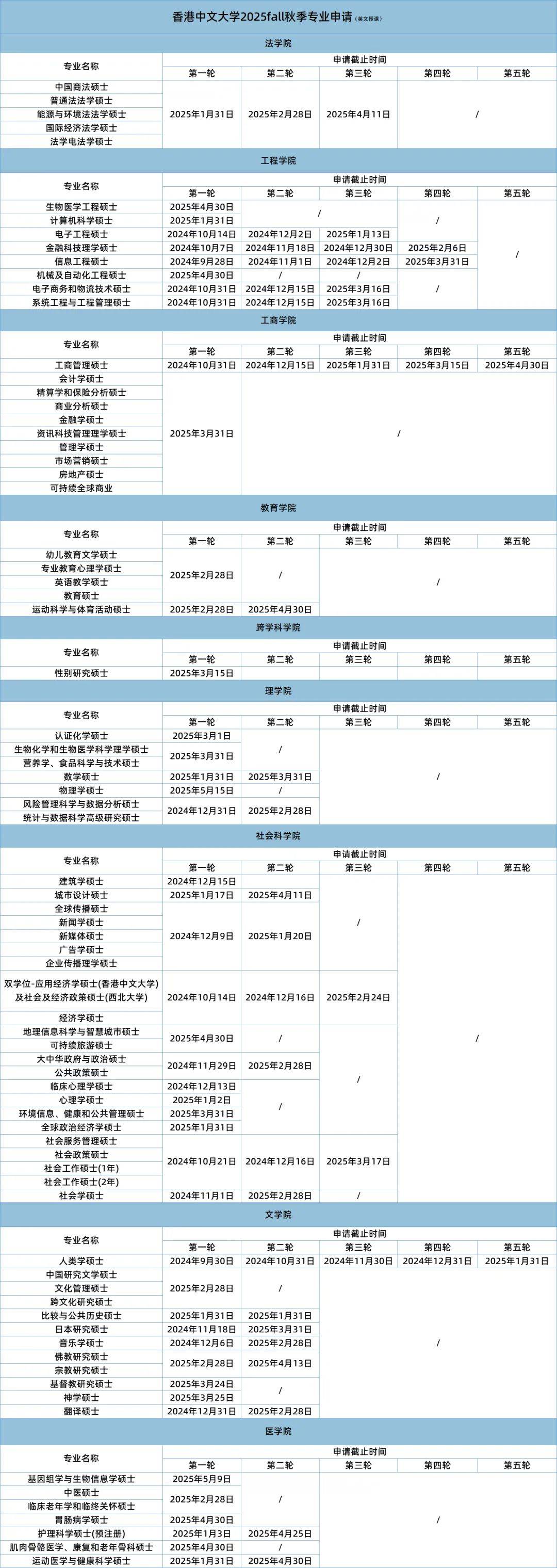 香港2025開獎日期表,香港2025年開獎日期表詳解