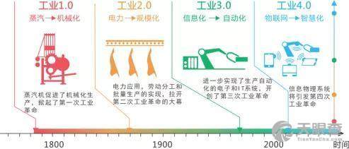 2025年澳門的資料,澳門在2025年的發(fā)展展望