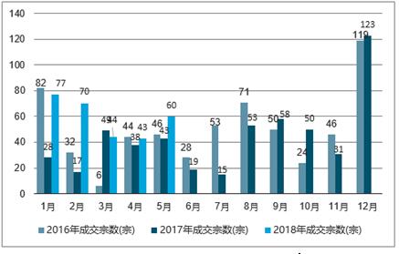 2025年澳門天天好彩資料,澳門未來展望，2025年天天好彩的繁榮景象