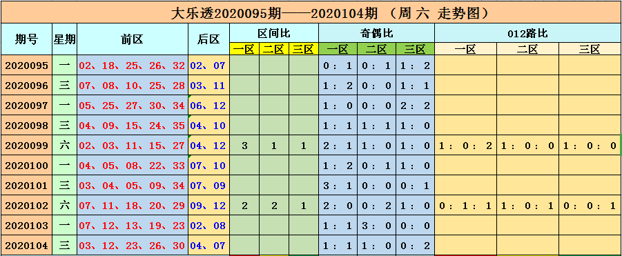 新澳門六開(kāi)彩開(kāi)獎(jiǎng)結(jié)果2020年,新澳門六開(kāi)彩開(kāi)獎(jiǎng)結(jié)果2020年回顧與解析