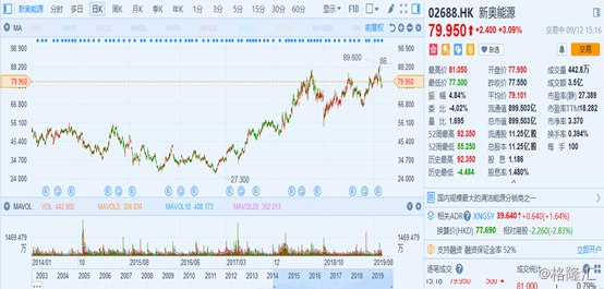 新奧歷史開獎最新結(jié)果,新奧歷史開獎最新結(jié)果及其影響