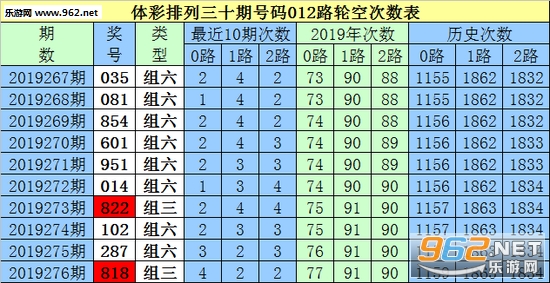 三肖必中特三肖三碼官方下載,三肖必中特三肖三碼官方下載——揭秘彩票預(yù)測軟件的真相