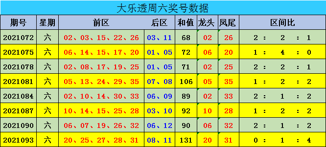 新澳門彩出號綜合走勢圖看331斯,新澳門彩出號綜合走勢圖，探索331現(xiàn)象與未來趨勢