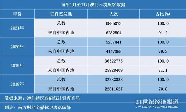 新澳門全年資料內(nèi)部公開,新澳門全年資料內(nèi)部公開，深度解讀與探索