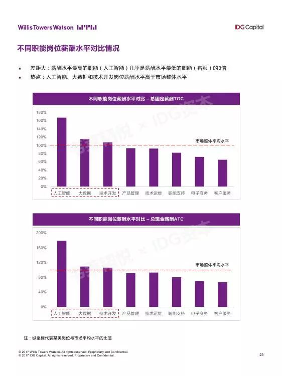 澳門平特一肖100準,澳門平特一肖100%準確預(yù)測的研究與探討