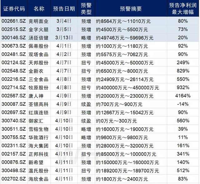 最準一碼一肖100%,揭秘最準一碼一肖，探尋預(yù)測真相的100%準確率之路