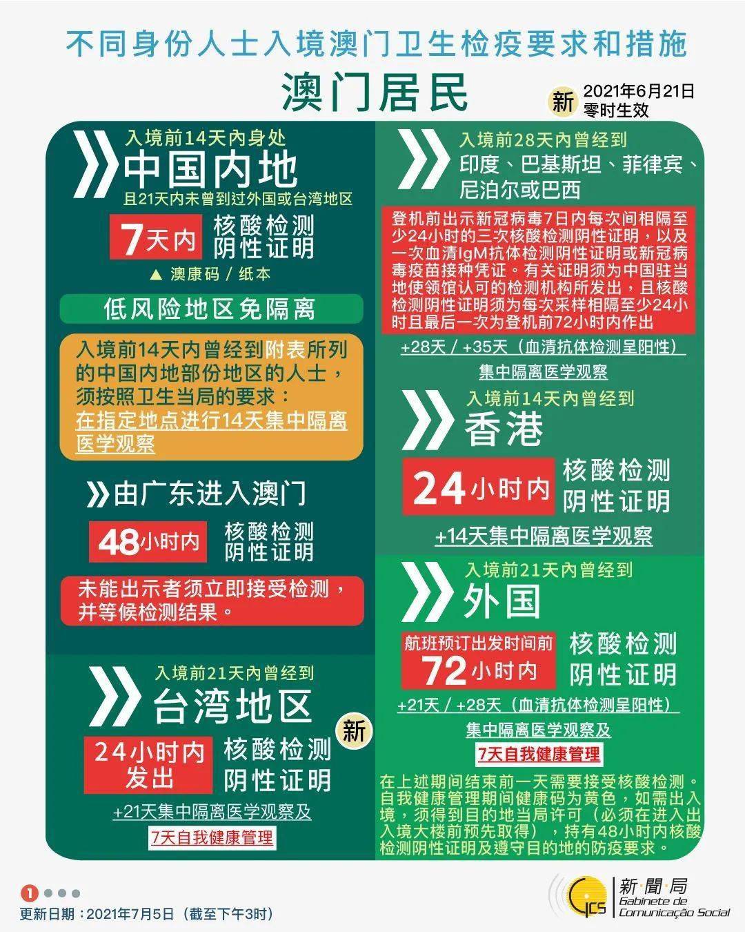 2025香港全年免費資料,探索香港，2025全年免費資料的獨特魅力