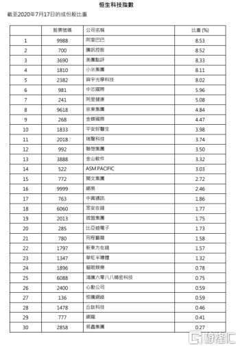 2025香港全年資料大全,香港全年資料大全（XXXX年預(yù)測(cè)版）