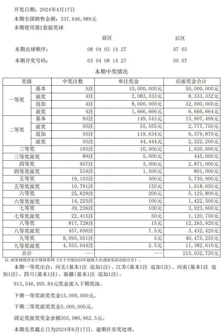 新澳門彩最新開獎記錄查詢表圖片,新澳門彩最新開獎記錄查詢表圖片，探索與解讀