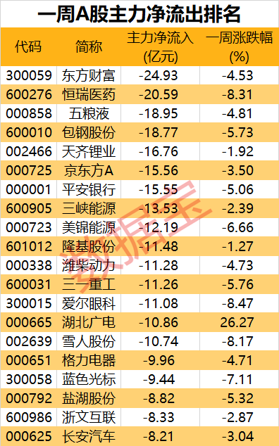 新奧免費(fèi)料全年公開,新奧免費(fèi)料全年公開，開放數(shù)據(jù)與智能時代的共贏