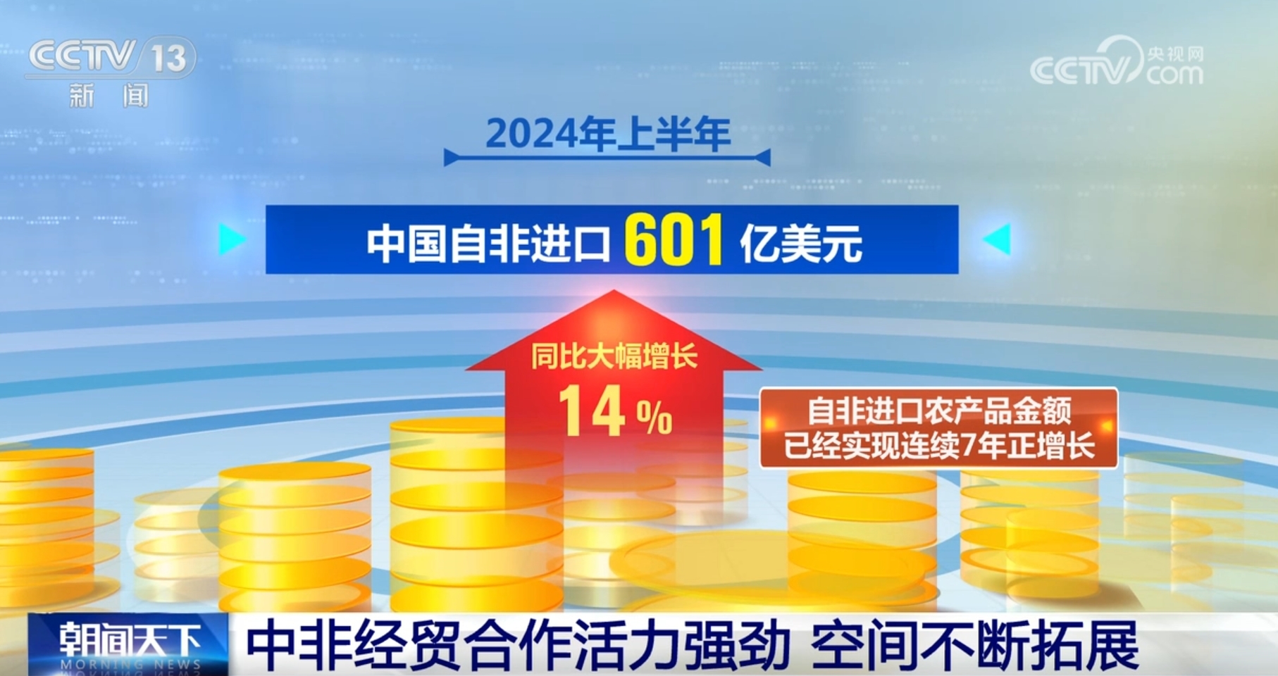 2025年新澳正版資料免費(fèi)大全,探索未來(lái)，2025年新澳正版資料免費(fèi)大全