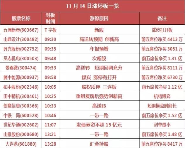 新澳天天開獎資料大全最新5,新澳天天開獎資料大全最新5，深度解析與預測分析