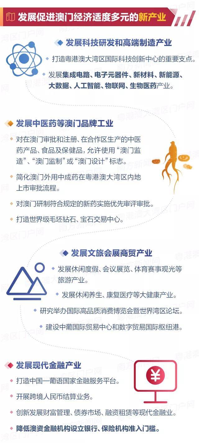 2025新澳開獎記錄,探索2025新澳開獎記錄，數(shù)據(jù)與策略的雙重解讀