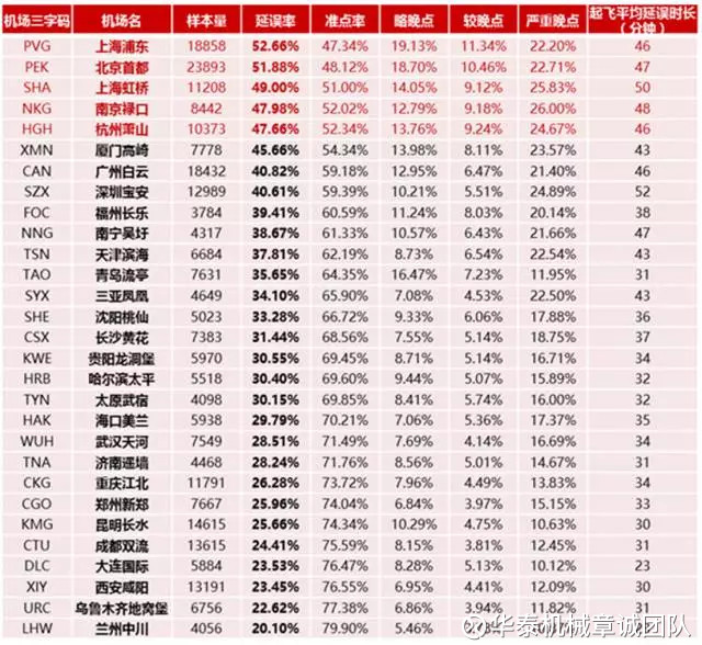 最準(zhǔn)一肖100%最準(zhǔn)的資料,揭秘最準(zhǔn)一肖，探尋百分之百準(zhǔn)確資料的奧秘