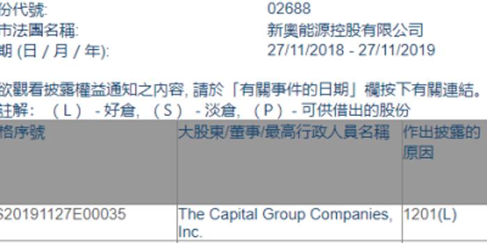 2025新奧正版資料免費大全,2025新奧正版資料免費大全——探索與獲取知識的寶庫