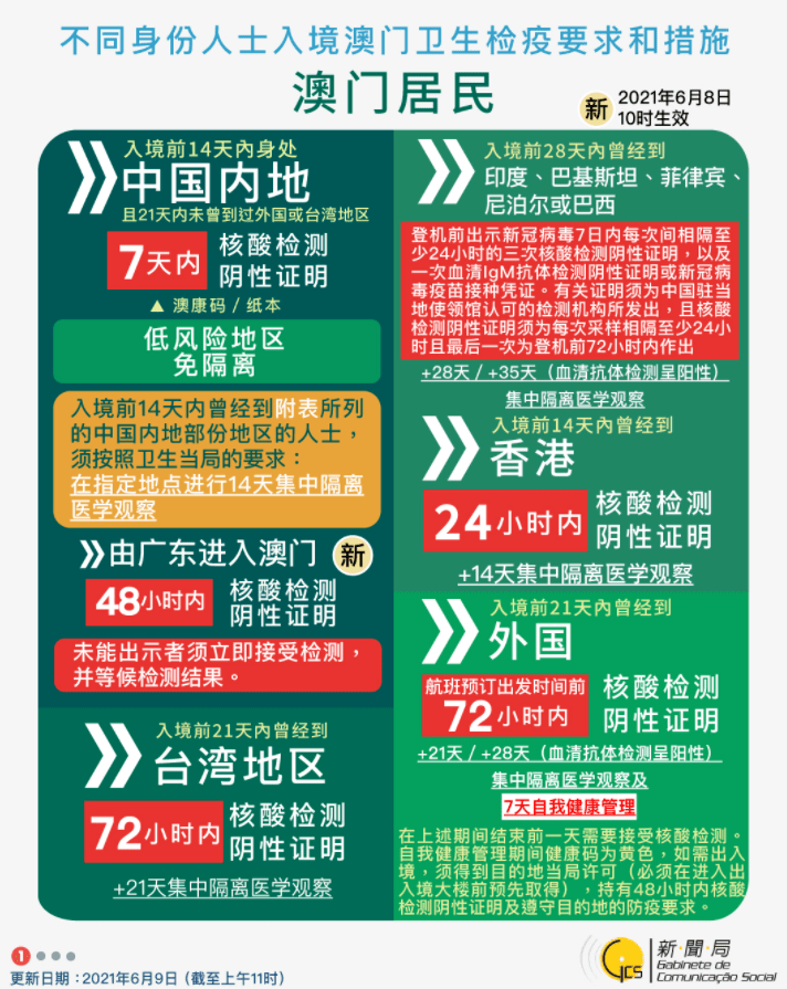 2025年新澳門免費(fèi)資料大樂透,探索未來，2025年新澳門免費(fèi)資料大樂透