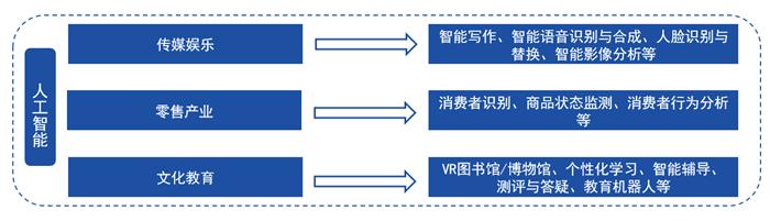 2025資料大全正版資料,探索未來(lái)，2025資料大全正版資料的綜合研究與應(yīng)用