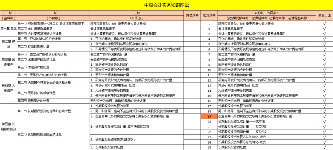 新澳最新最快資料22碼,新澳最新最快資料22碼，探索與解析