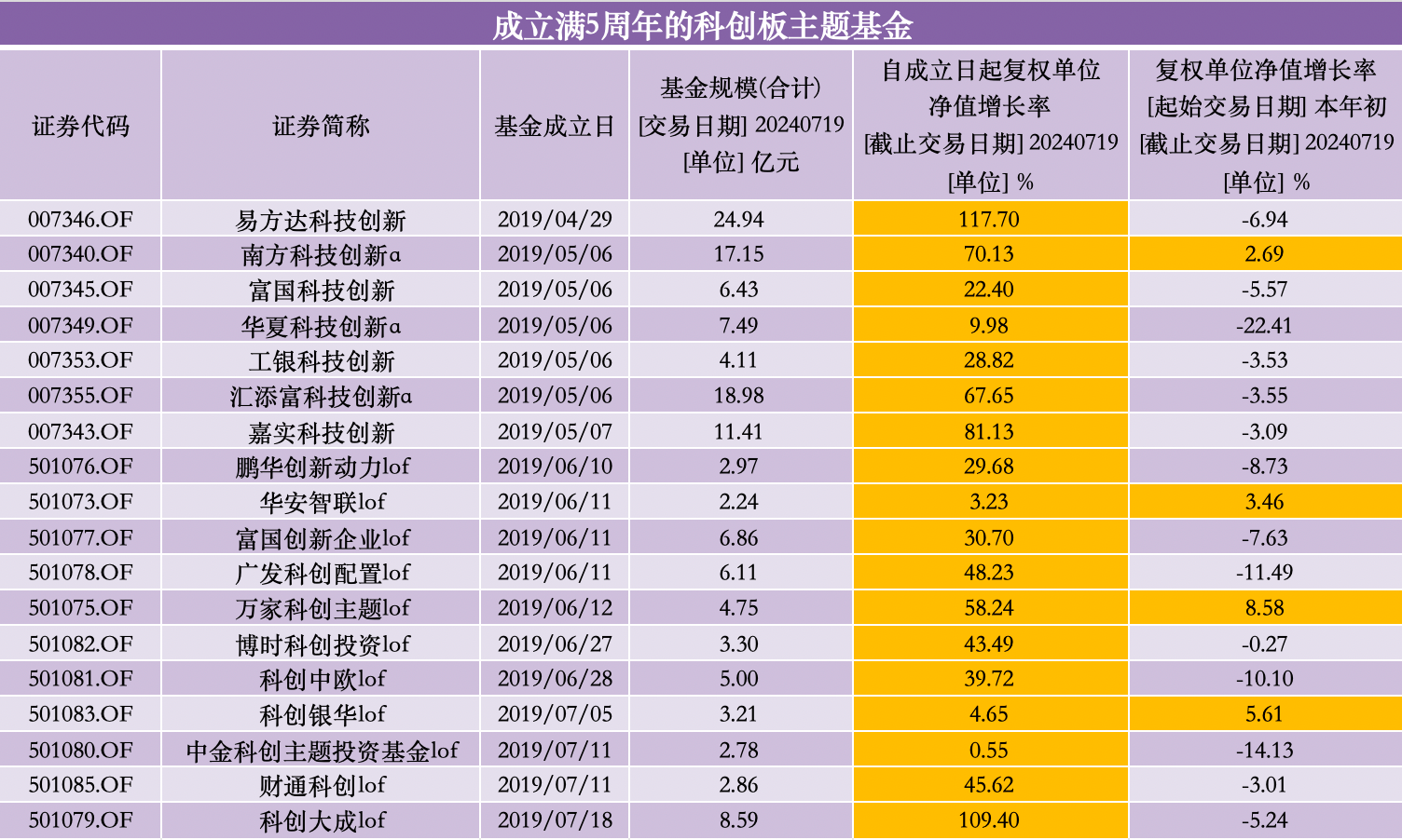 新澳門6合開彩開獎結果查詢,新澳門六合開彩開獎結果查詢，探索與解析