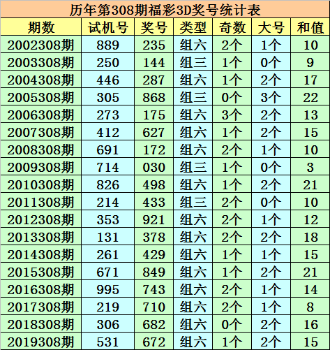 今晚澳門三肖三碼開一碼,今晚澳門三肖三碼開一碼，探索與預(yù)測