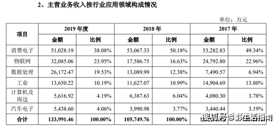 全香港最快最準的資料,全香港最快最準的資料，深度解析與實際應(yīng)用