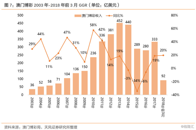 2025年新奧門(mén)天天開(kāi)彩免費(fèi)資料,探索未來(lái)之門(mén)，新澳門(mén)天天開(kāi)彩免費(fèi)資料與未來(lái)的可能性（2025展望）