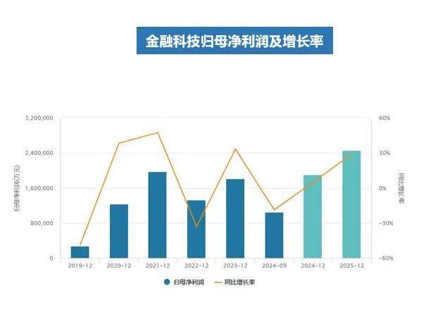 二四六天天彩資料大全網(wǎng)最新2025,二四六天天彩資料大全網(wǎng)最新2025，探索與解析